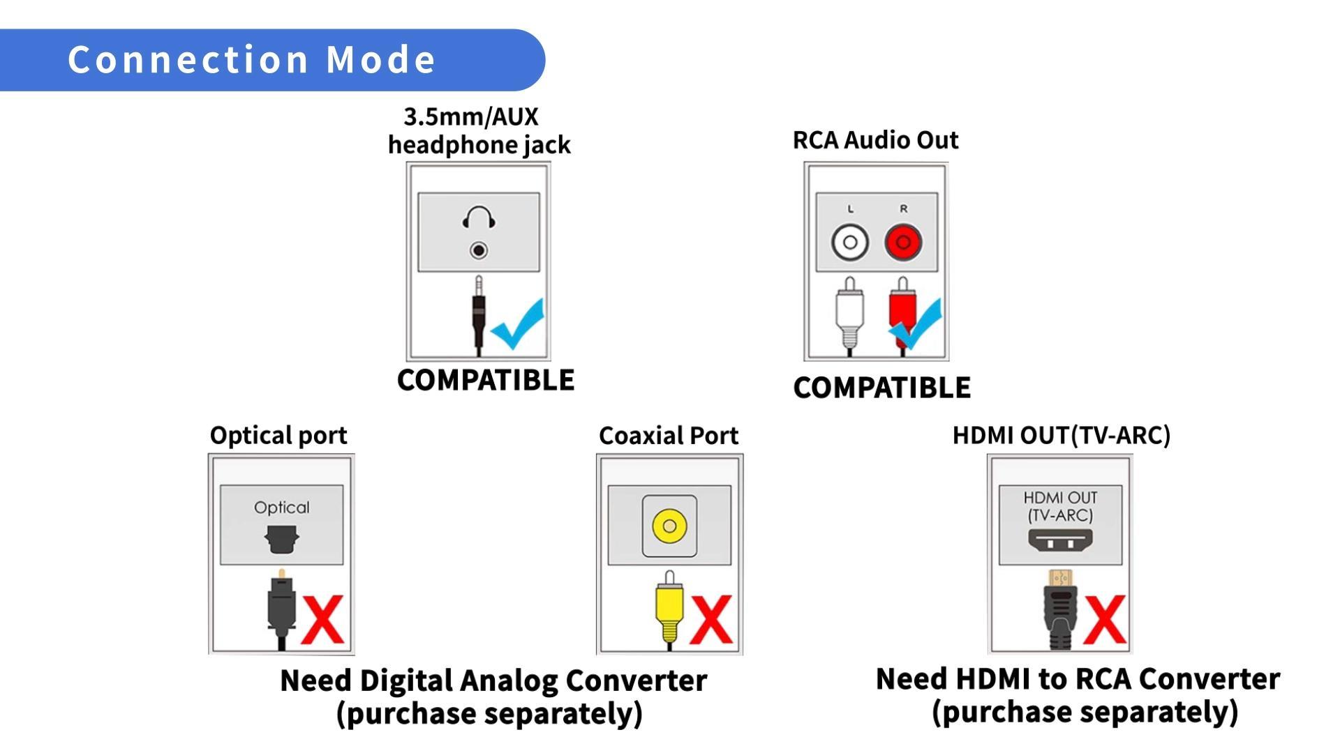 Quick guide